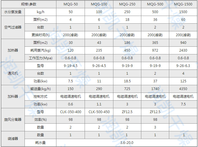 微信圖片_202107030940141