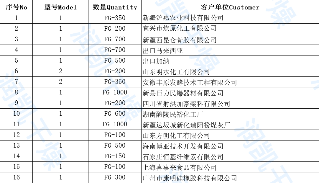 微信圖片_202107030944281